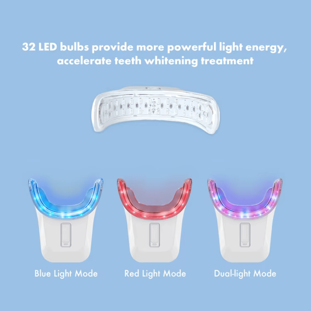 PureSmile® Advanced White - PureSmile